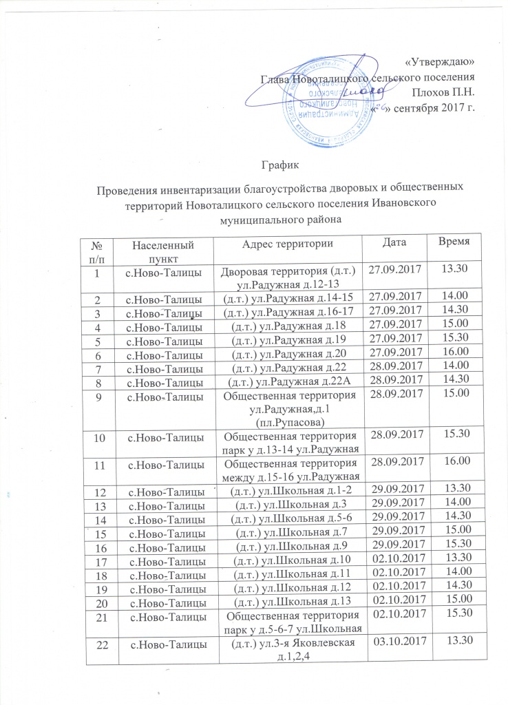 Изображения.