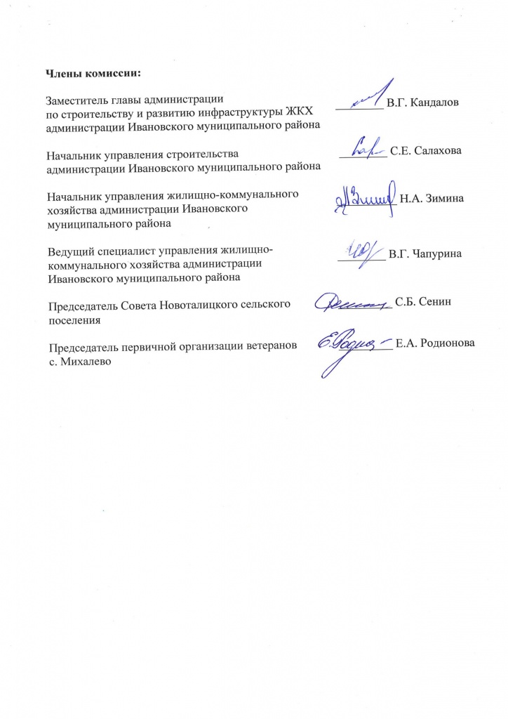 Изображения.