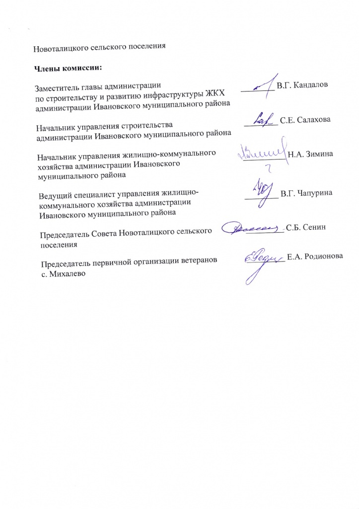 Изображения.