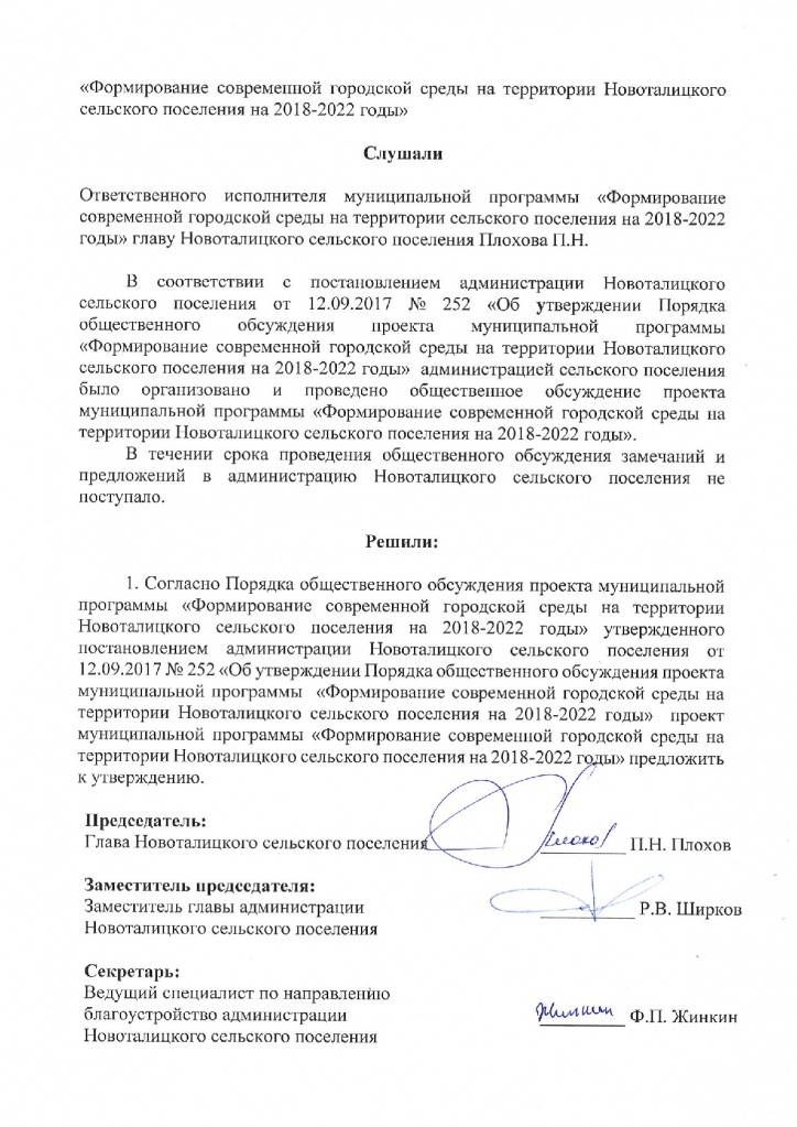 Изображения.