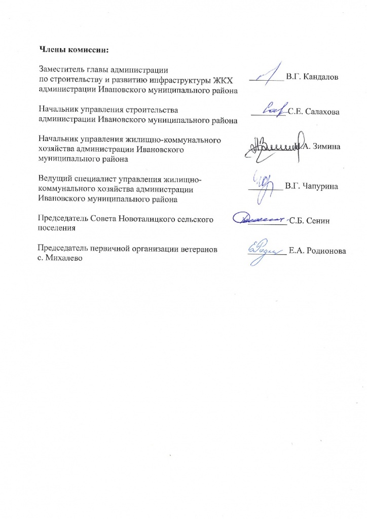 Изображения.