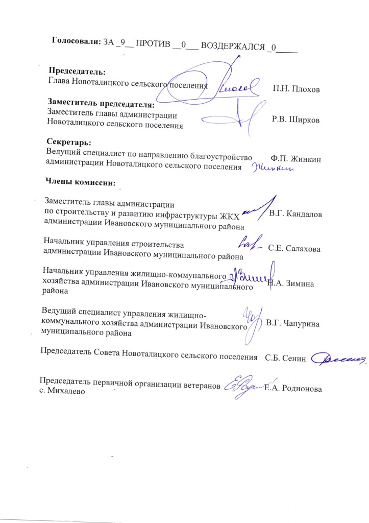 Изображения.