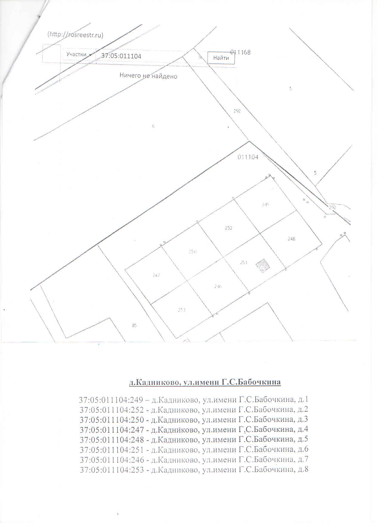 Изображения.